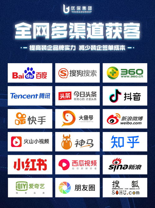 家家優(yōu)保 線上全域覆蓋，助力家裝行業(yè)數(shù)字營(yíng)銷與房屋推廣