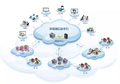 海寧三大醫療集團啟動整合改革，數字化賦能打造區域醫療新生態